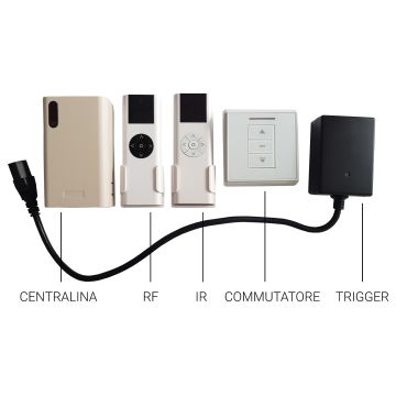 KIT COMPLETO + TRIGGER IR+ RF + MANUAL SWITCH + TRIGGER